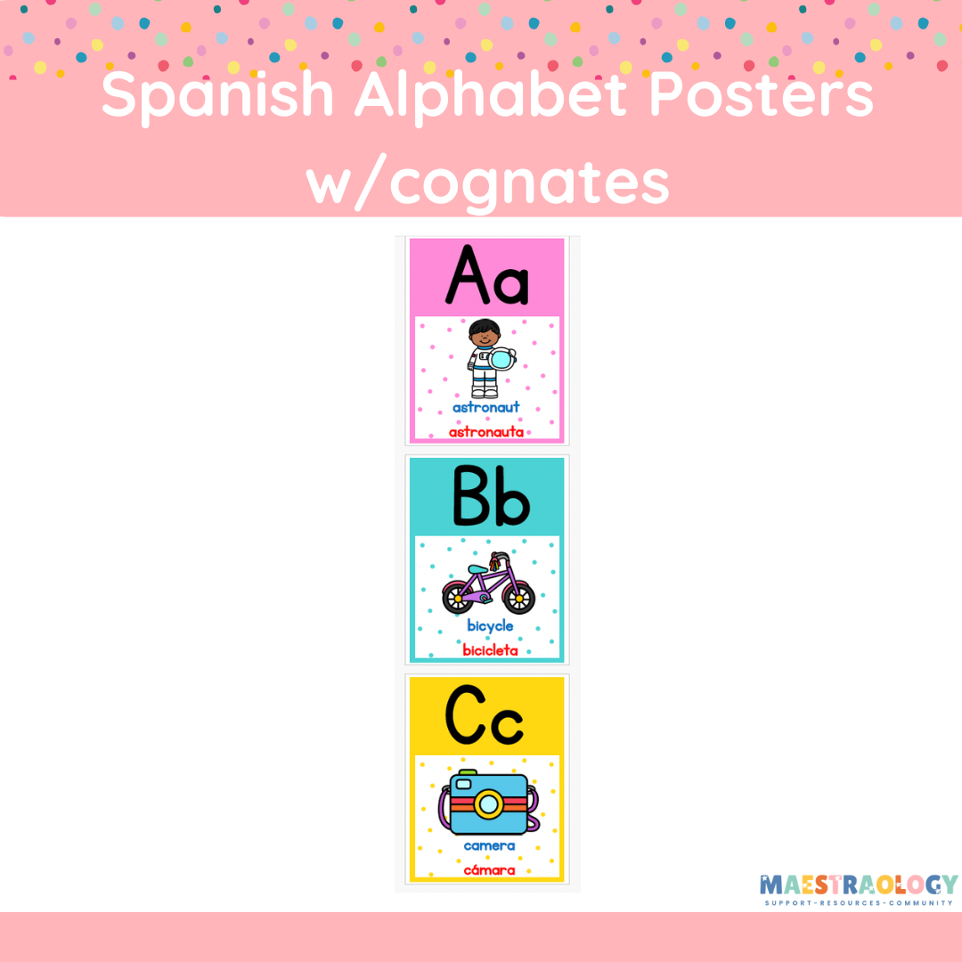 Spanish Alphabet Posters