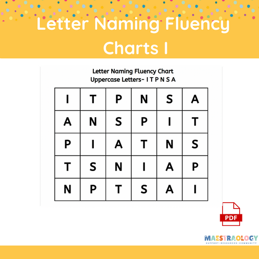 Letter Naming Fluency Charts  I
