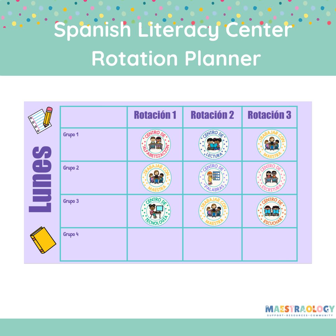 Spanish Literacy Center Rotation Planner- Google Slides
