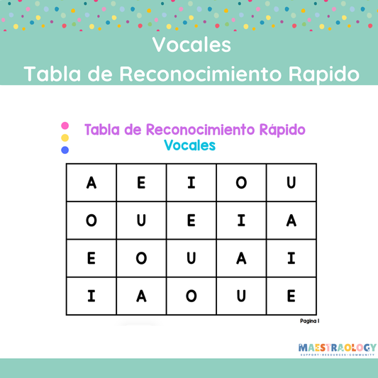 Vocales- Tabla de Reconocimiento Rápido