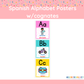 Spanish Alphabet Posters